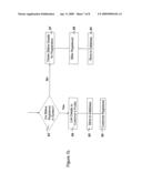 Automated Budget Management, Multiple Payment, and Payment Authority Management diagram and image