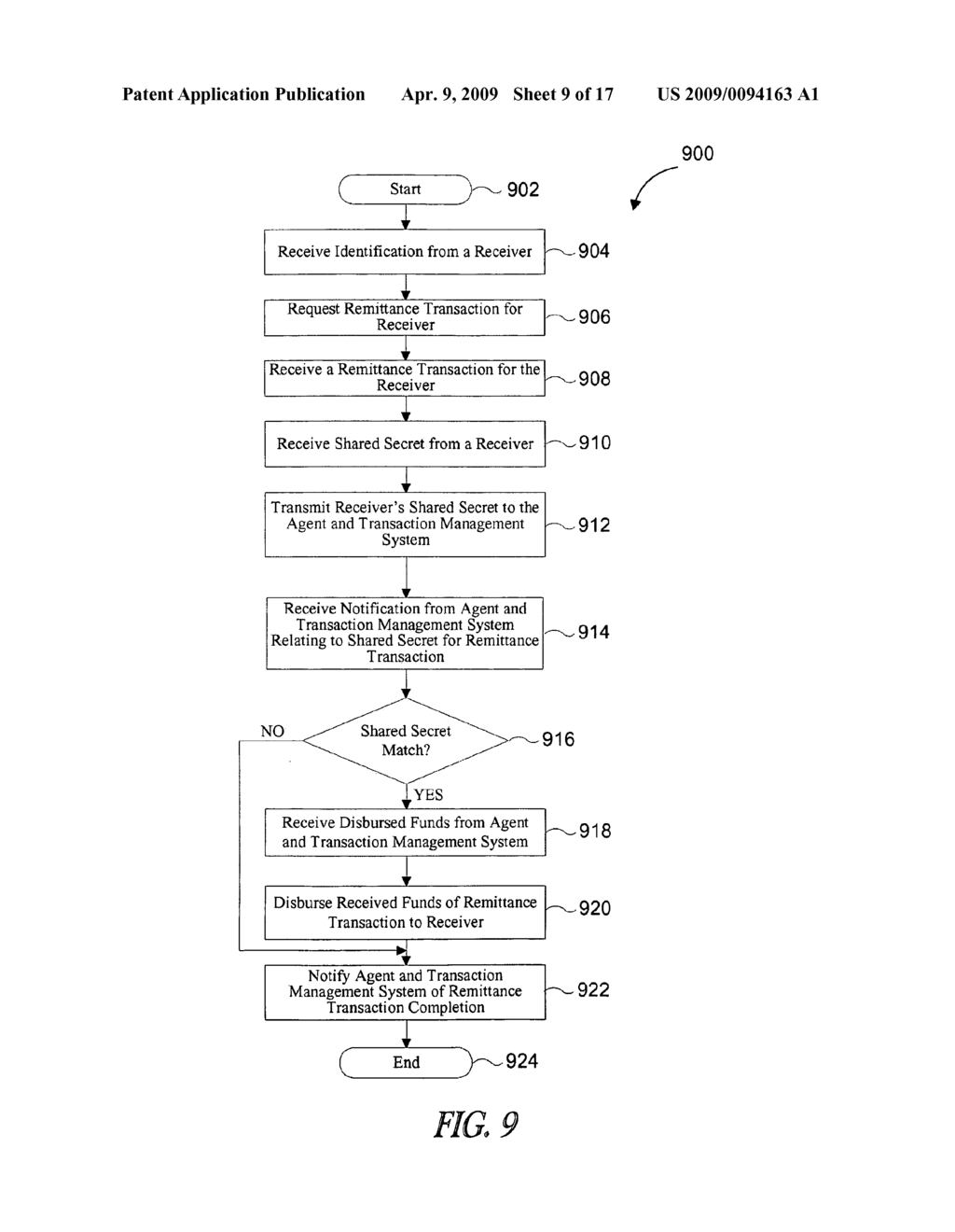 SECONDARY IDENTIFICATION FOR REMITTANCE DELIVERY - diagram, schematic, and image 10