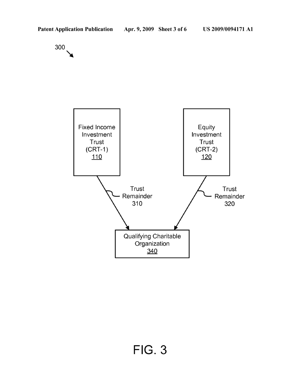 SYSTEM AND METHOD FOR MAXIMIZING AFTER-TAX INCOME USING SPLIT METHOD CHARITABLE REMAINDER TRUSTS - diagram, schematic, and image 04