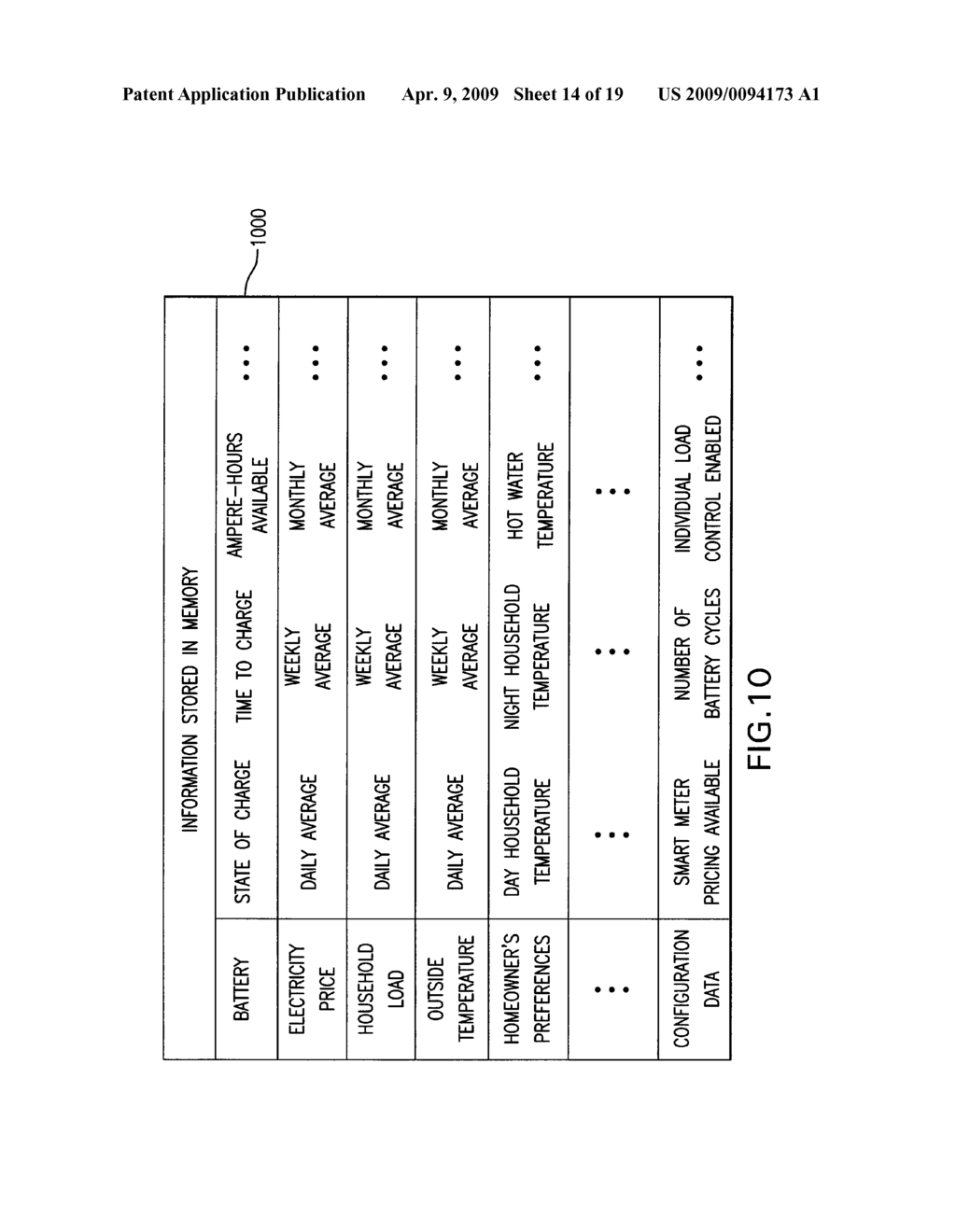 Intelligent Power Unit, and Applications Thereof - diagram, schematic, and image 15