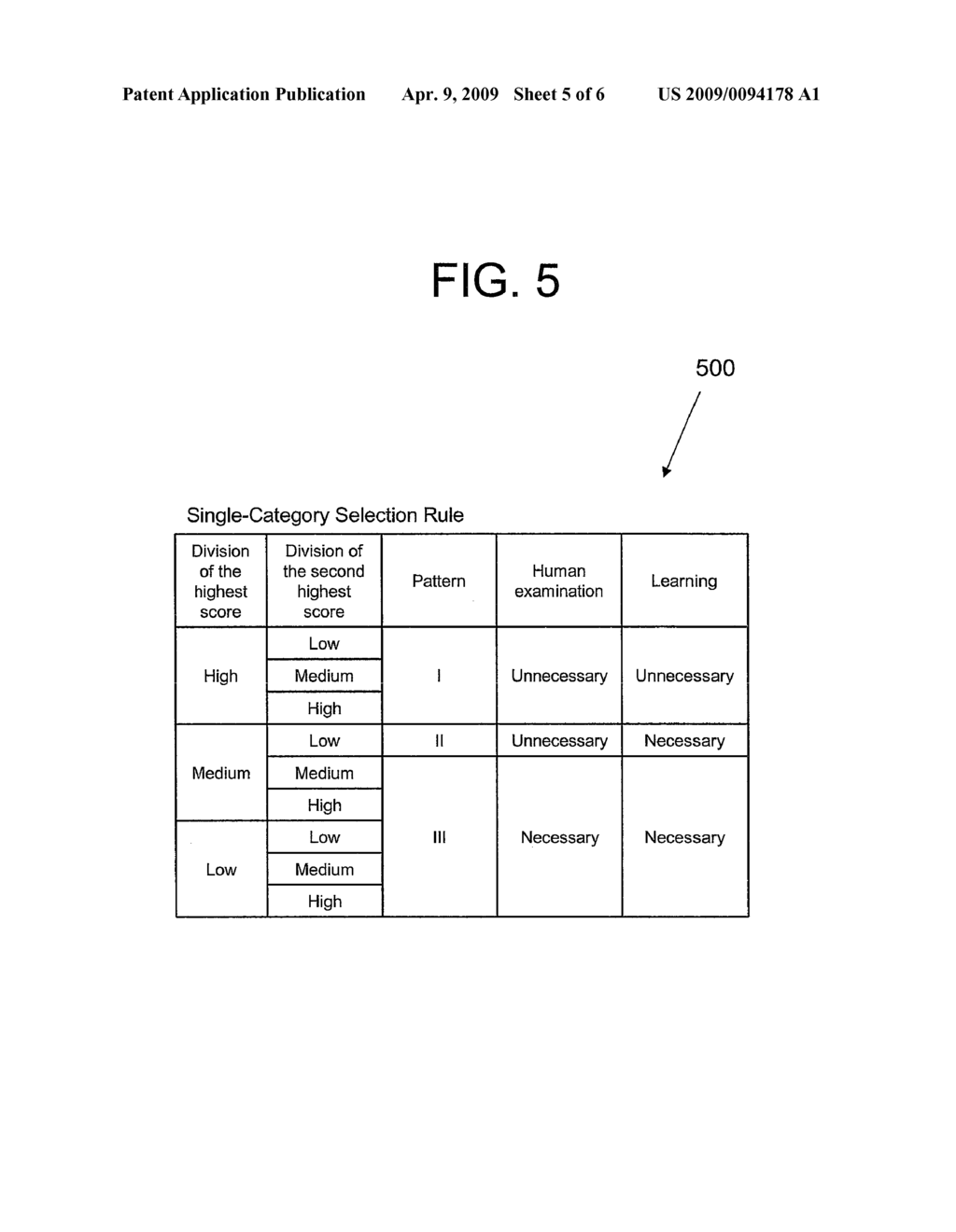 COMPUTER-BASED METHOD AND SYSTEM FOR EFFICIENT CATEGORIZING OF DIGITAL DOCUMENTS - diagram, schematic, and image 06