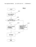 Information Retrieval System, Registration Apparatus for Indexes for Information Retrieval, Information Retrieval Method and Program diagram and image