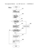 Information Retrieval System, Registration Apparatus for Indexes for Information Retrieval, Information Retrieval Method and Program diagram and image