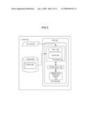 Adaptive Query Processing Infrastructure diagram and image