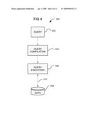 Adaptive Query Processing Infrastructure diagram and image