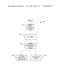 Adaptive Query Processing Infrastructure diagram and image