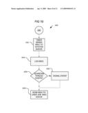 Adaptive Query Processing Infrastructure diagram and image