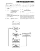 Method for Admission-controlled Caching diagram and image