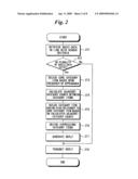 REPLY GENERATION APPARATUS AND METHOD AND PROGRAM FOR CAUSING COMPUTER TO FUNCTION AS REPLY GENERATING APPARATUS diagram and image