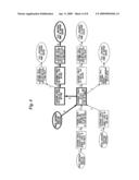 REPLY GENERATION APPARATUS AND METHOD AND PROGRAM FOR CAUSING COMPUTER TO FUNCTION AS REPLY GENERATING APPARATUS diagram and image