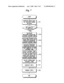 REPLY GENERATION APPARATUS AND METHOD AND PROGRAM FOR CAUSING COMPUTER TO FUNCTION AS REPLY GENERATING APPARATUS diagram and image