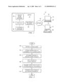 INTELLIGENTLY SORTED SEARCH RESULTS diagram and image