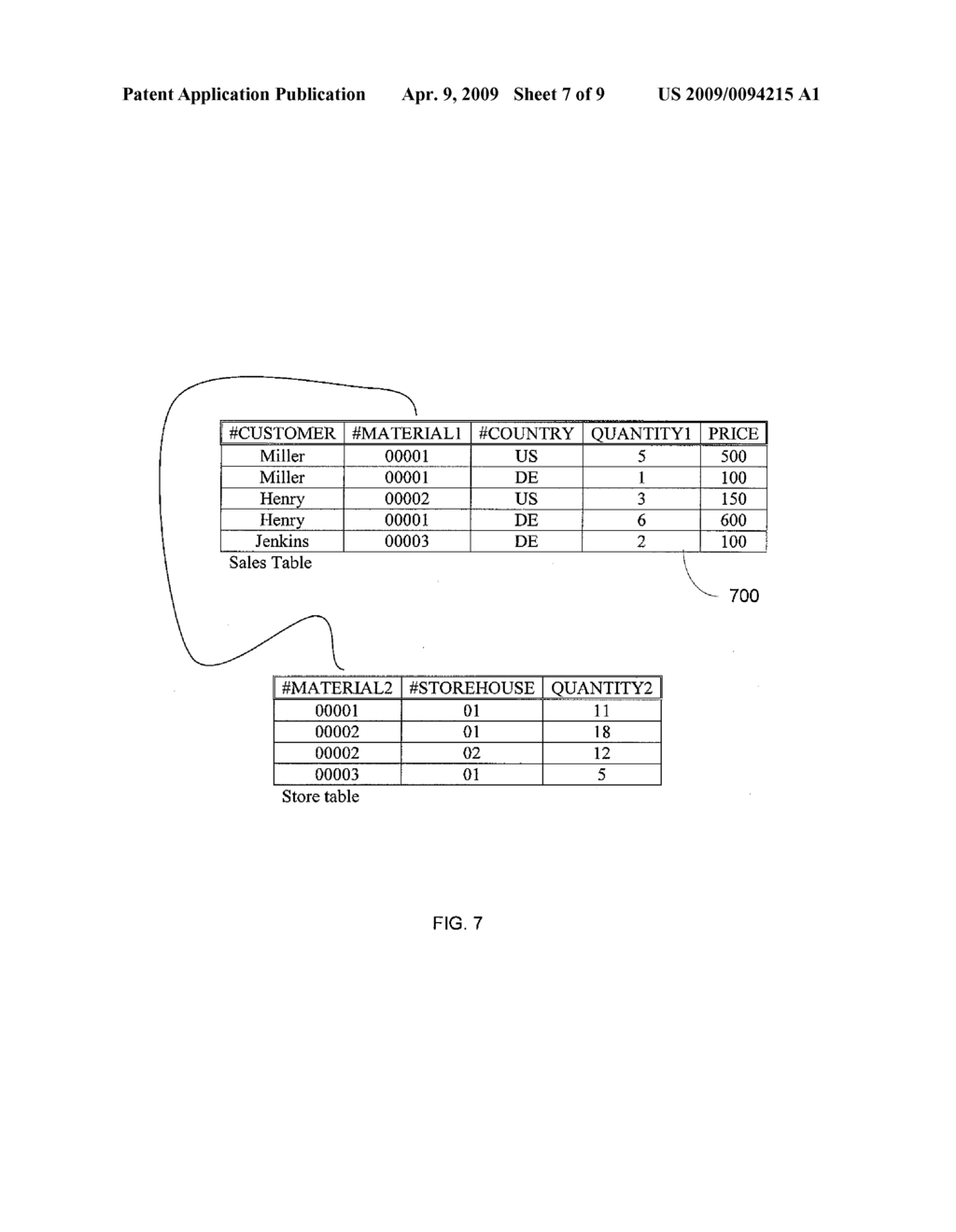 Extended Handling Of Ambiguous Joins - diagram, schematic, and image 08