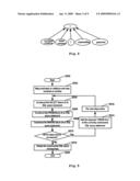 DATABASE QUERY LANGUAGE TRANSFORMATION METHOD, TRANSFORMATION APPARATUS AND DATABASE QUERY SYSTEM diagram and image