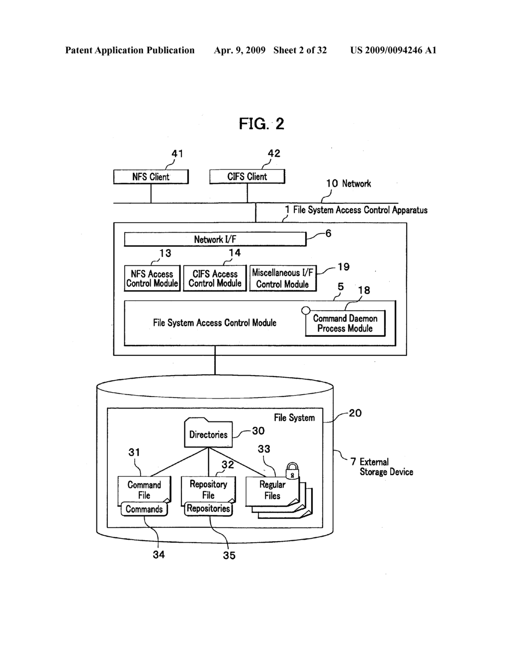 FILE SYSTEM ACCESS CONTROL APPARATUS, FILE SYSTEM ACCESS CONTROL METHOD AND RECORDING MEDIUM INCLUDING FILE SYSTEM ACCESS CONTROL PROGRAM - diagram, schematic, and image 03