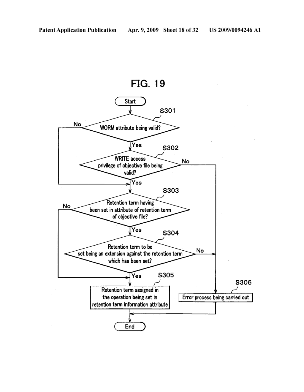 FILE SYSTEM ACCESS CONTROL APPARATUS, FILE SYSTEM ACCESS CONTROL METHOD AND RECORDING MEDIUM INCLUDING FILE SYSTEM ACCESS CONTROL PROGRAM - diagram, schematic, and image 19