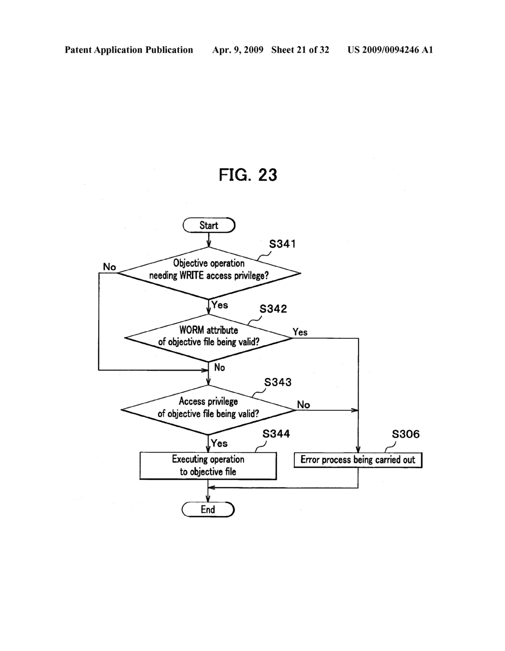 FILE SYSTEM ACCESS CONTROL APPARATUS, FILE SYSTEM ACCESS CONTROL METHOD AND RECORDING MEDIUM INCLUDING FILE SYSTEM ACCESS CONTROL PROGRAM - diagram, schematic, and image 22