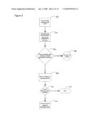 Ensuring data integrity on a dispersed storage grid diagram and image