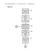 Ensuring data integrity on a dispersed storage grid diagram and image