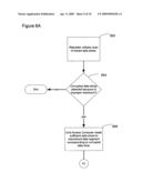 Ensuring data integrity on a dispersed storage grid diagram and image