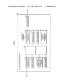 IMAGE TRANSMISSION DEVICE, IMAGE TRANSMISSION SYSTEM, AND IMAGE TRANSMISSION METHOD diagram and image