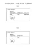 IMAGE TRANSMISSION DEVICE, IMAGE TRANSMISSION SYSTEM, AND IMAGE TRANSMISSION METHOD diagram and image