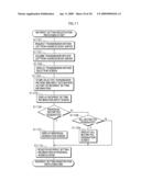 IMAGE TRANSMISSION DEVICE, IMAGE TRANSMISSION SYSTEM, AND IMAGE TRANSMISSION METHOD diagram and image