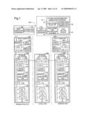 COMPUTER SYSTEM diagram and image