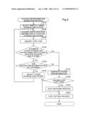 COMPUTER SYSTEM diagram and image