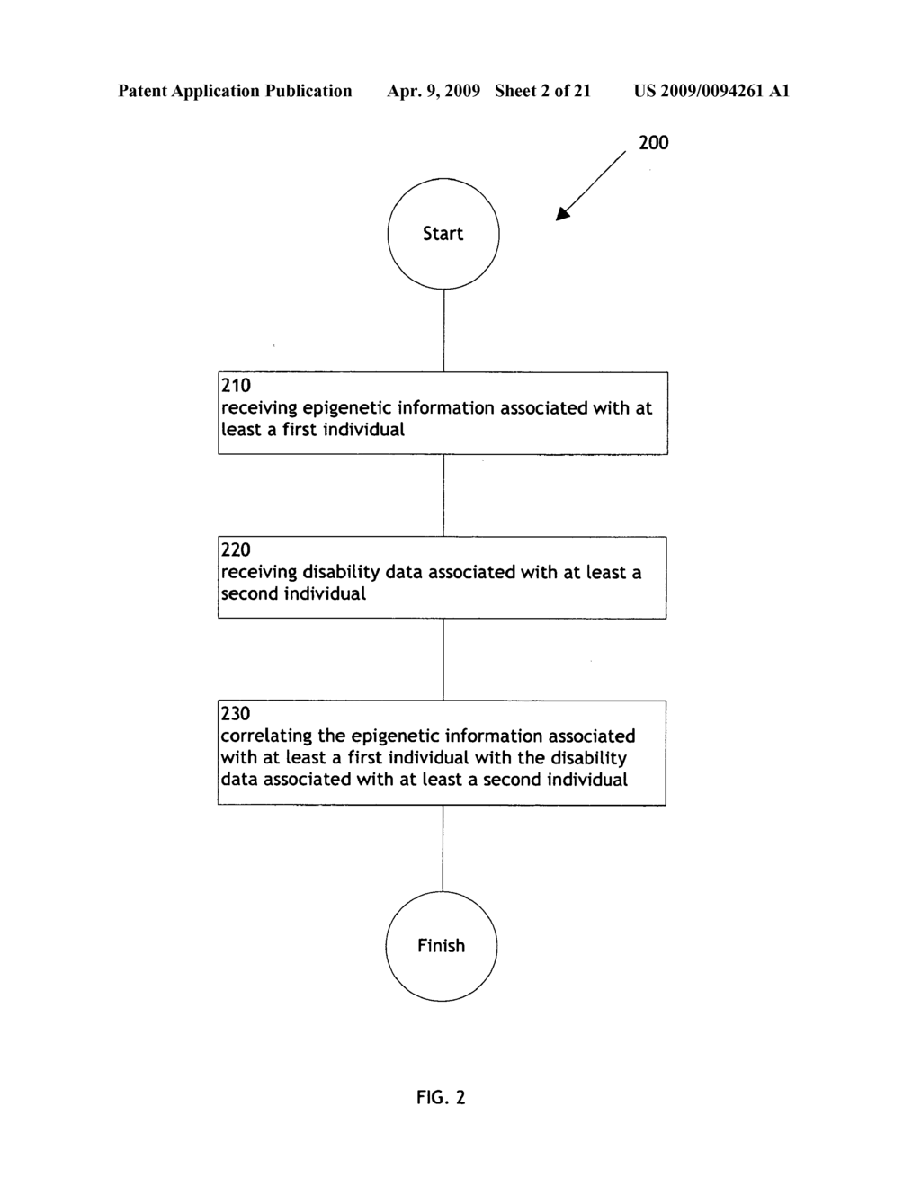 Systems and methods for correlating epigenetic information with disability data - diagram, schematic, and image 03