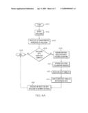 System and Method for Implementing Metadata Extraction of Artifacts from Associated Collaborative Discussions on a Data Processing System diagram and image