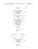 ANIMATED DATA FEEDS diagram and image