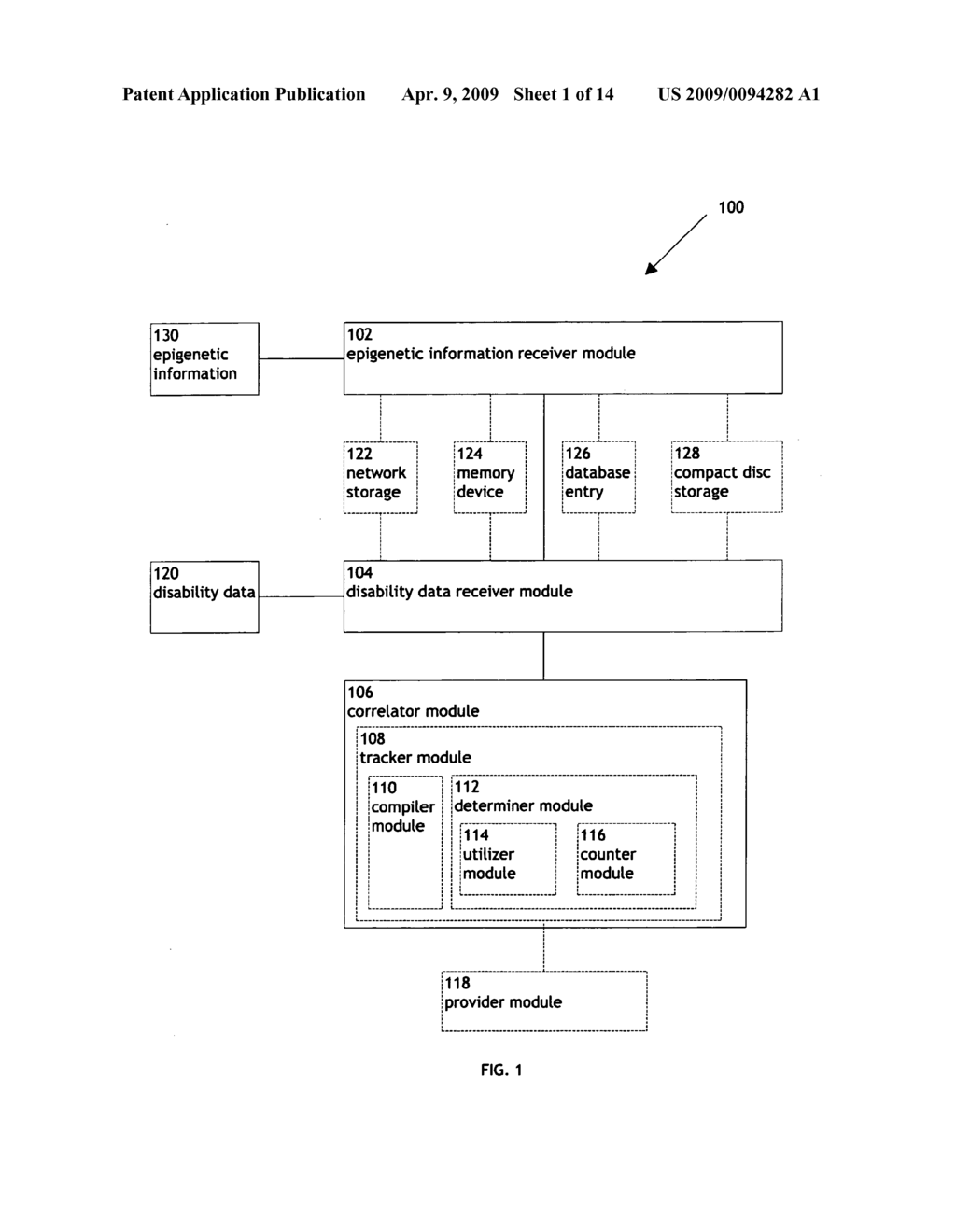 Systems and methods for correlating past epigenetic information with past disability data - diagram, schematic, and image 02