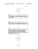 Systems and methods for correlating past epigenetic information with past disability data diagram and image