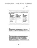 Systems and methods for correlating past epigenetic information with past disability data diagram and image