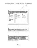 Systems and methods for correlating past epigenetic information with past disability data diagram and image