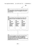 Systems and methods for correlating past epigenetic information with past disability data diagram and image