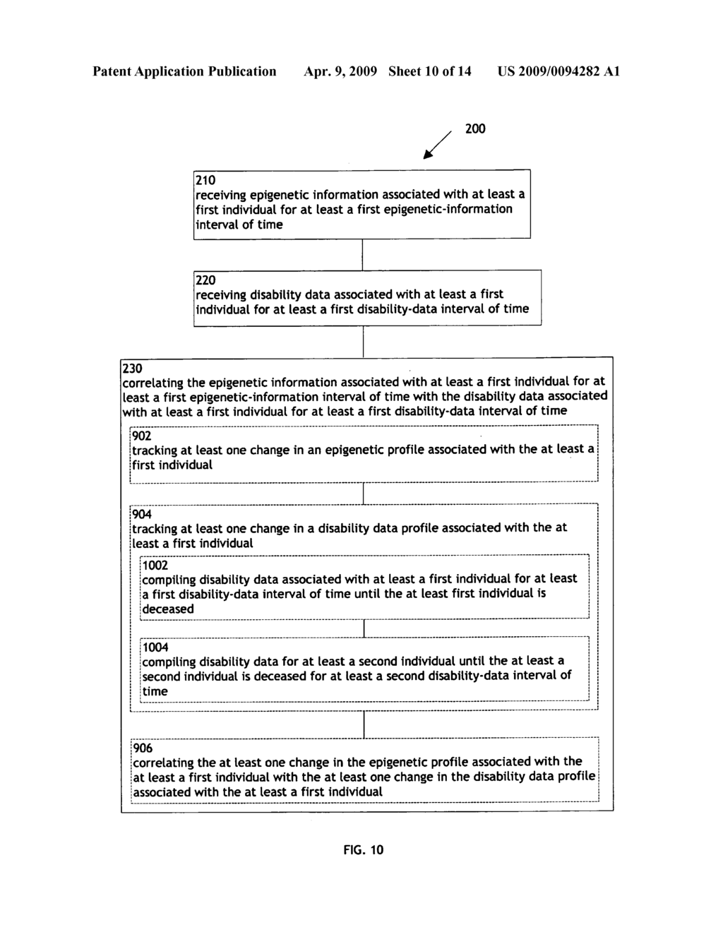 Systems and methods for correlating past epigenetic information with past disability data - diagram, schematic, and image 11