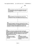 Systems and methods for correlating past epigenetic information with past disability data diagram and image