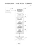 ACTIVE USE LOOKUP VIA MOBILE DEVICE diagram and image