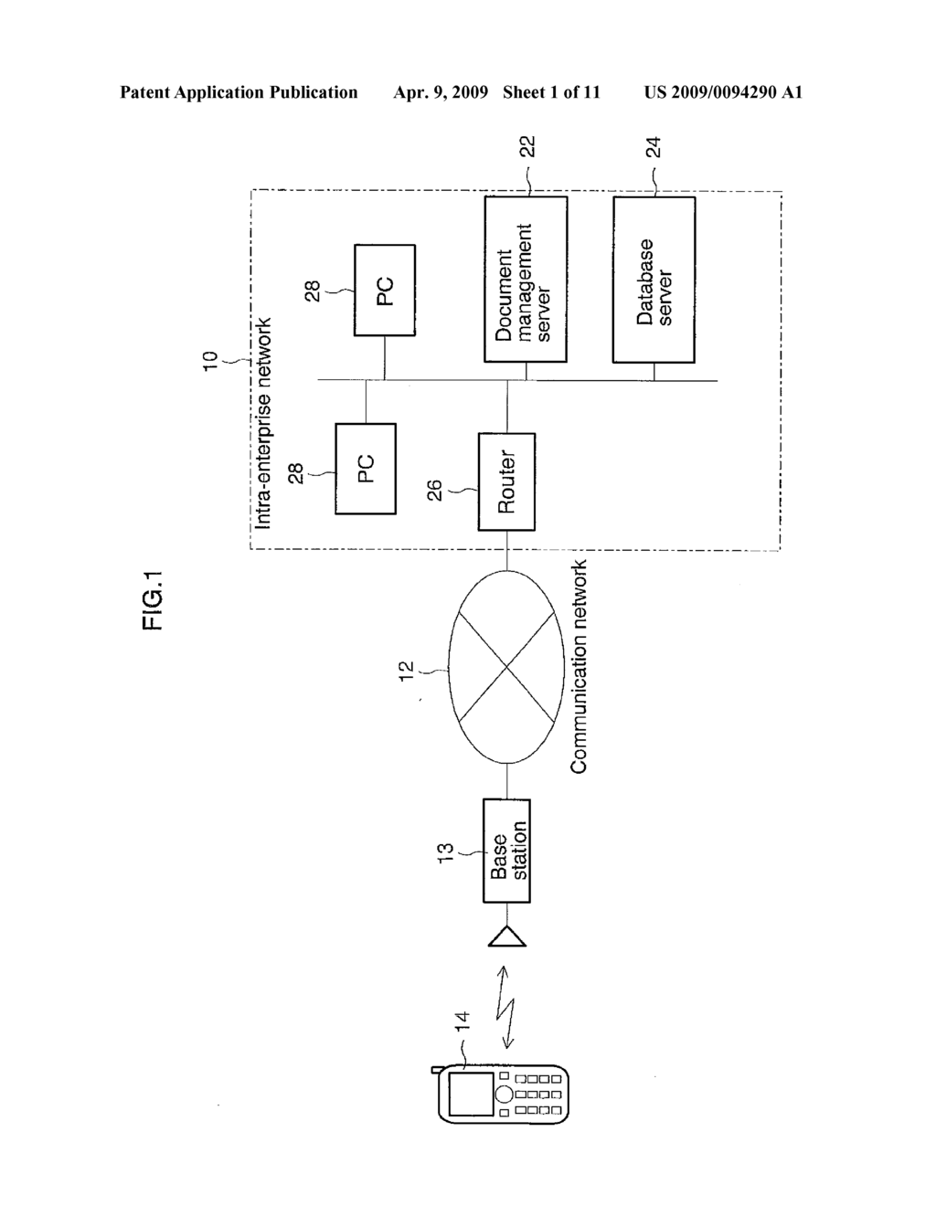 DOCUMENT MANAGEMENT SERVER, MOBILE TERMINAL AND DOCUMENT MANAGEMENT SYSTEM - diagram, schematic, and image 02