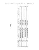 DOCUMENT MANAGEMENT SERVER, MOBILE TERMINAL AND DOCUMENT MANAGEMENT SYSTEM diagram and image