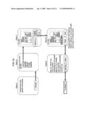 DOCUMENT MANAGEMENT SERVER, MOBILE TERMINAL AND DOCUMENT MANAGEMENT SYSTEM diagram and image