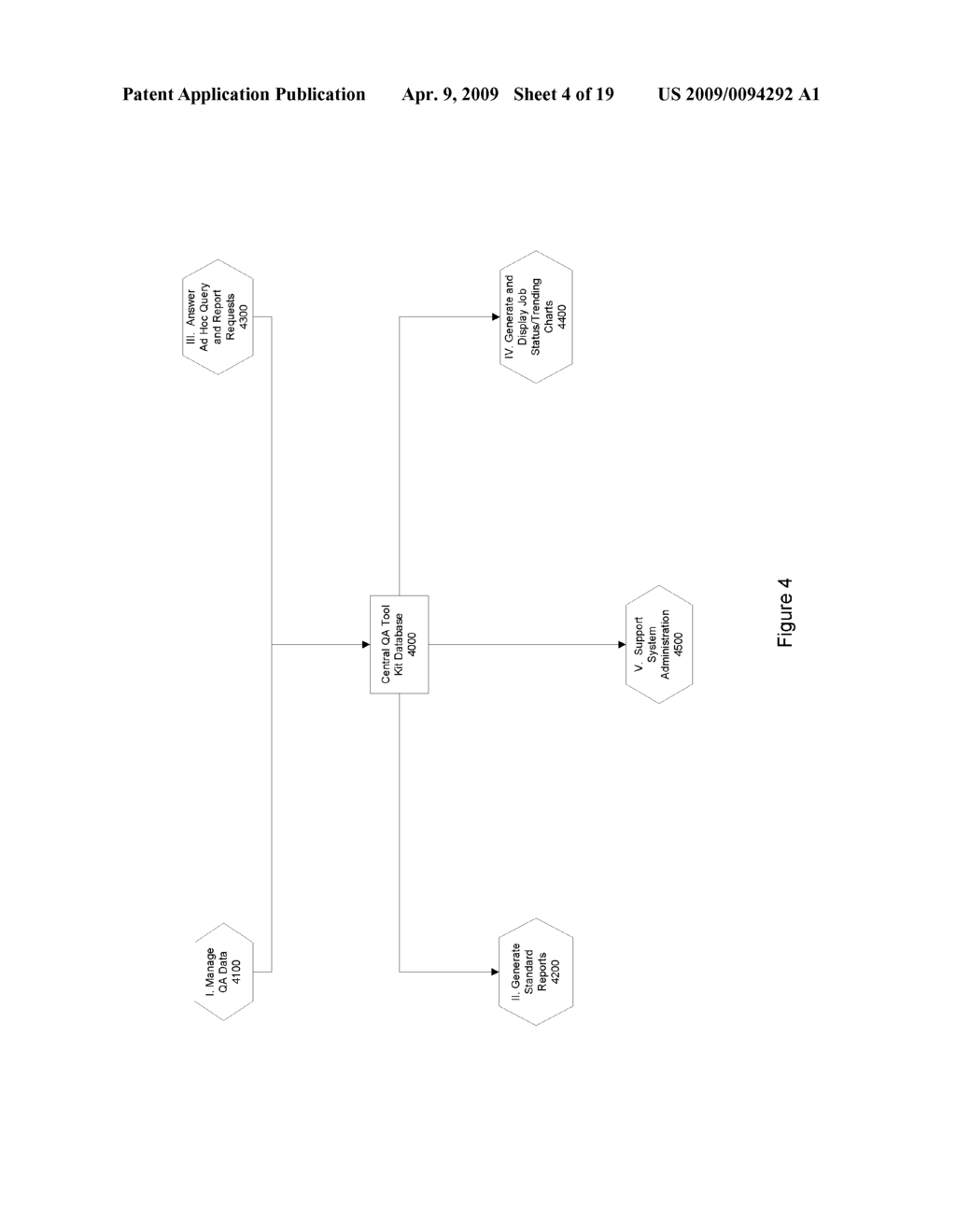 Quality Assurance Tool Kit and Method - diagram, schematic, and image 05