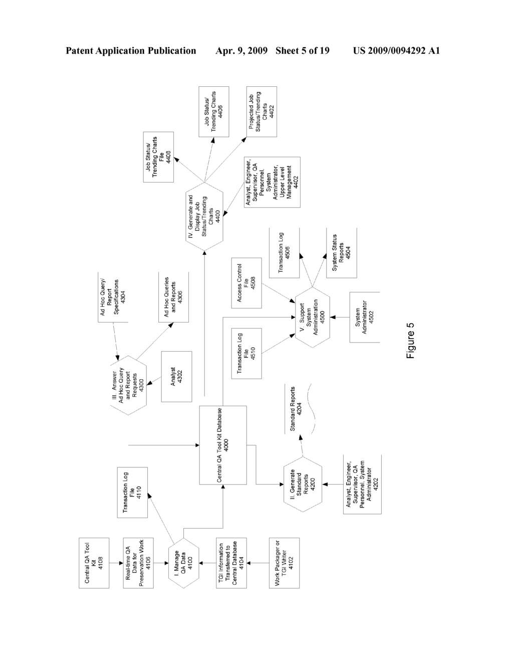 Quality Assurance Tool Kit and Method - diagram, schematic, and image 06