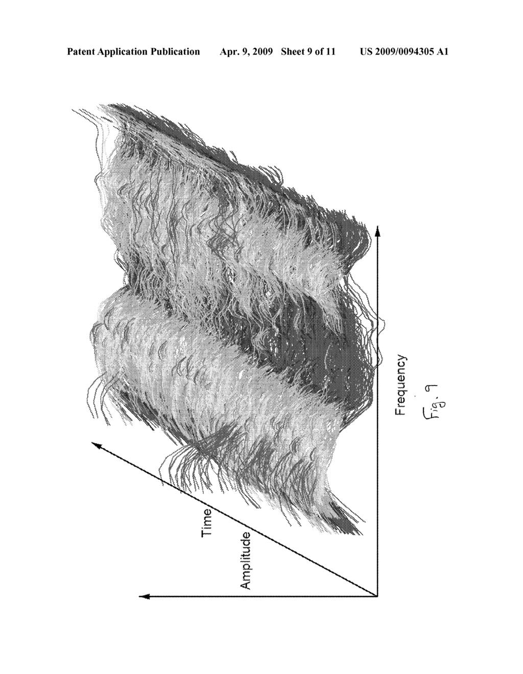 System for Displaying Spectral Trends in Complex Signals - diagram, schematic, and image 10