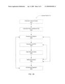 RELAXED REMAINDER CONSTRAINTS WITH COMPARISON ROUNDING diagram and image