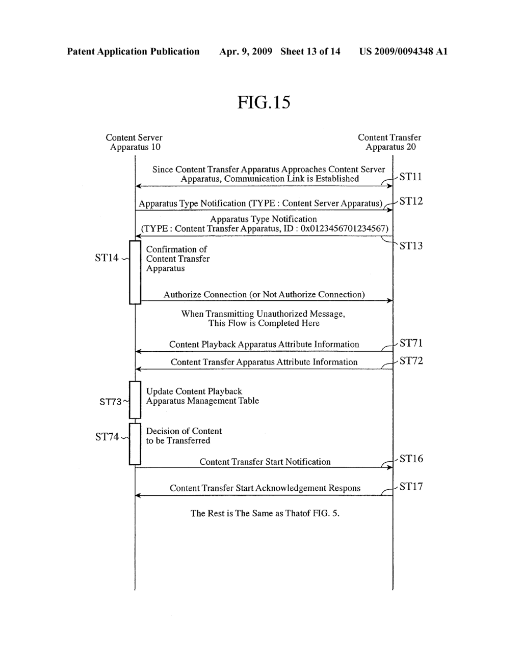 CONTENT SERVER APPARATUS, CONTENT TRANSFER APPARATUS AND CONTENT PLAYBACK APPARATUS - diagram, schematic, and image 14