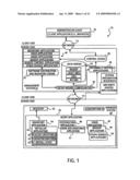 METHOD AND SYSTEM TO MANAGE SERVICES FOR MULTIPLE MANAGED COMPUTER SYSTEMS diagram and image