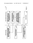 METHOD AND SYSTEM TO MANAGE SERVICES FOR MULTIPLE MANAGED COMPUTER SYSTEMS diagram and image